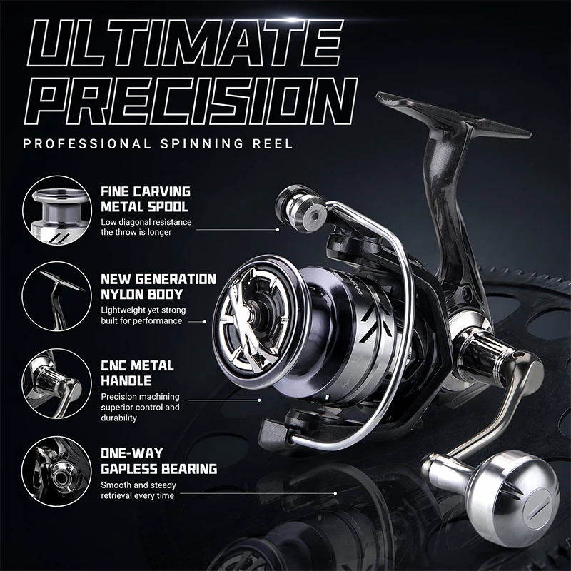 Reel Drag Knob - Carretes de Pesca DEUKIO con Perilla