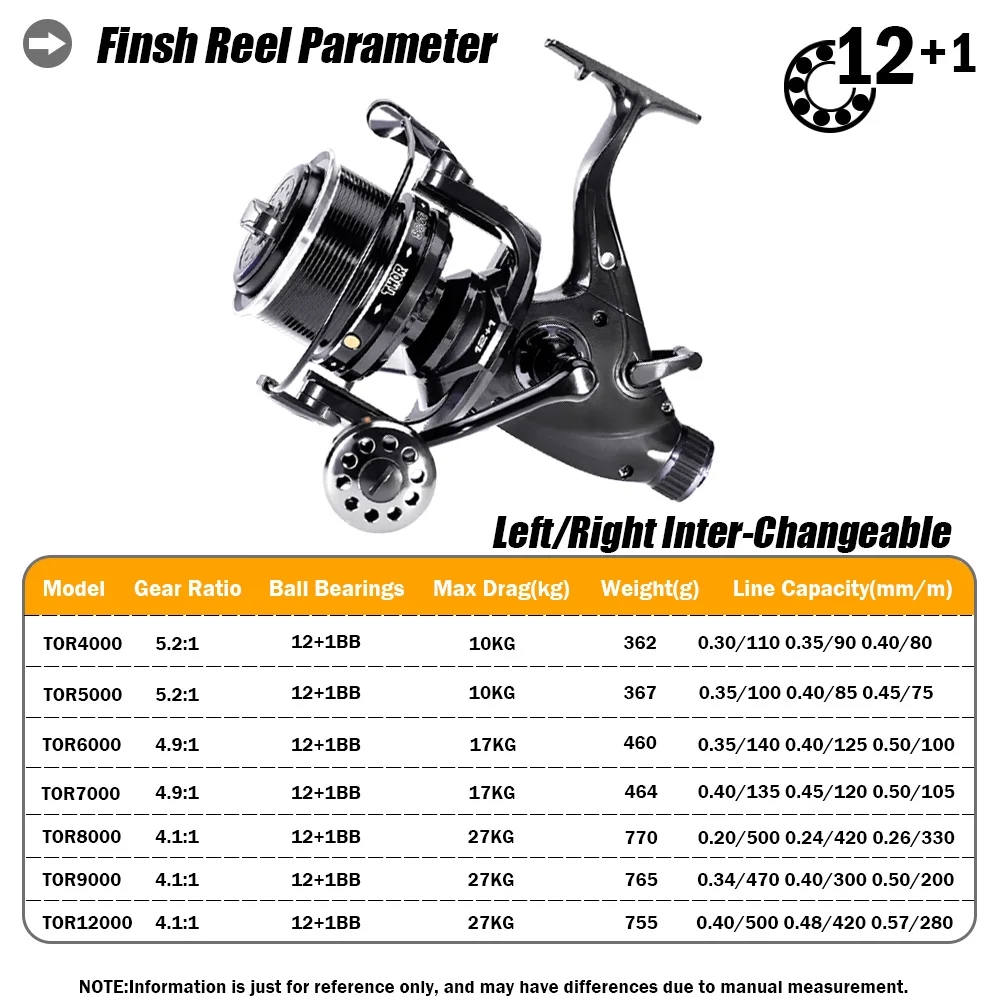 Nuevo Carrete De Pesca De carp - Reel Drag Knob reseña y precio