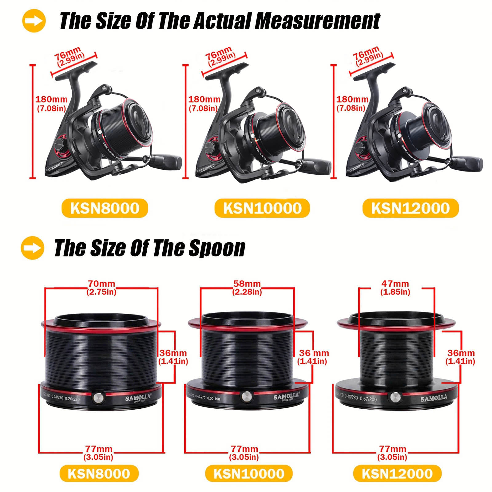 Carrete de Pesca Giratorio de  - Reel Drag Knob reseña y precio