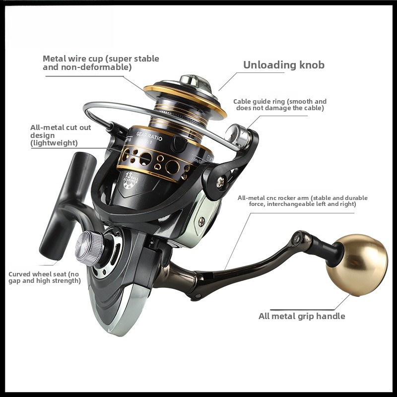 Potente Carrete de Pesca Girat - Reel Drag Knob reseña y precio