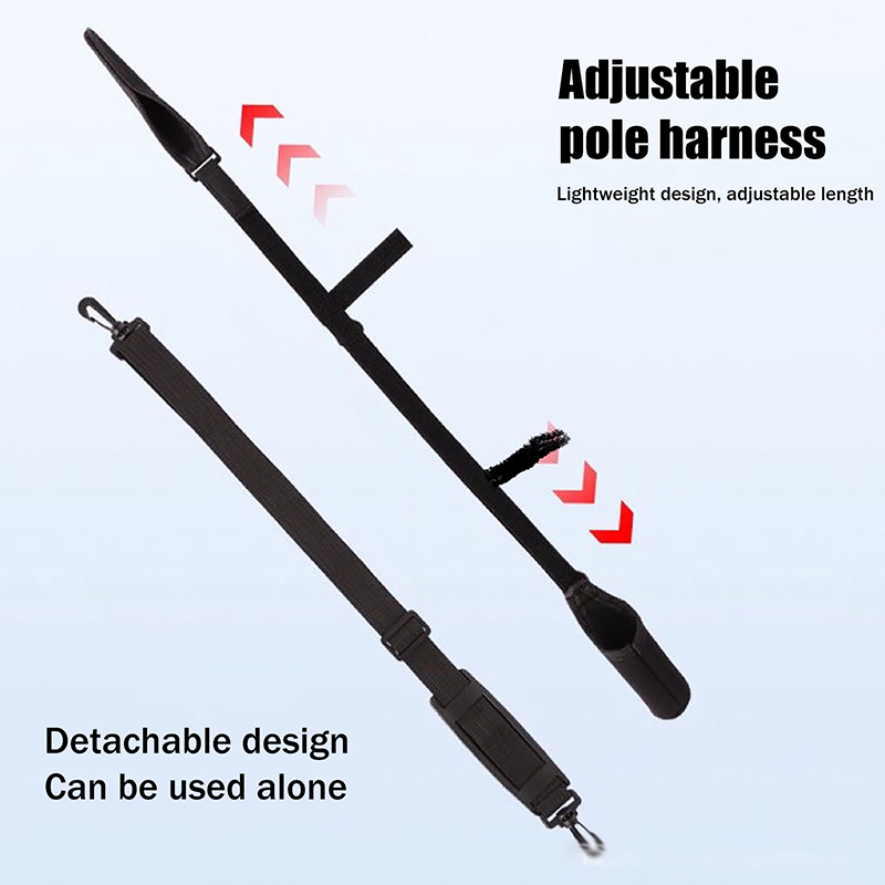 Protector práctico para cañas  - Reel Bag reseña y precio