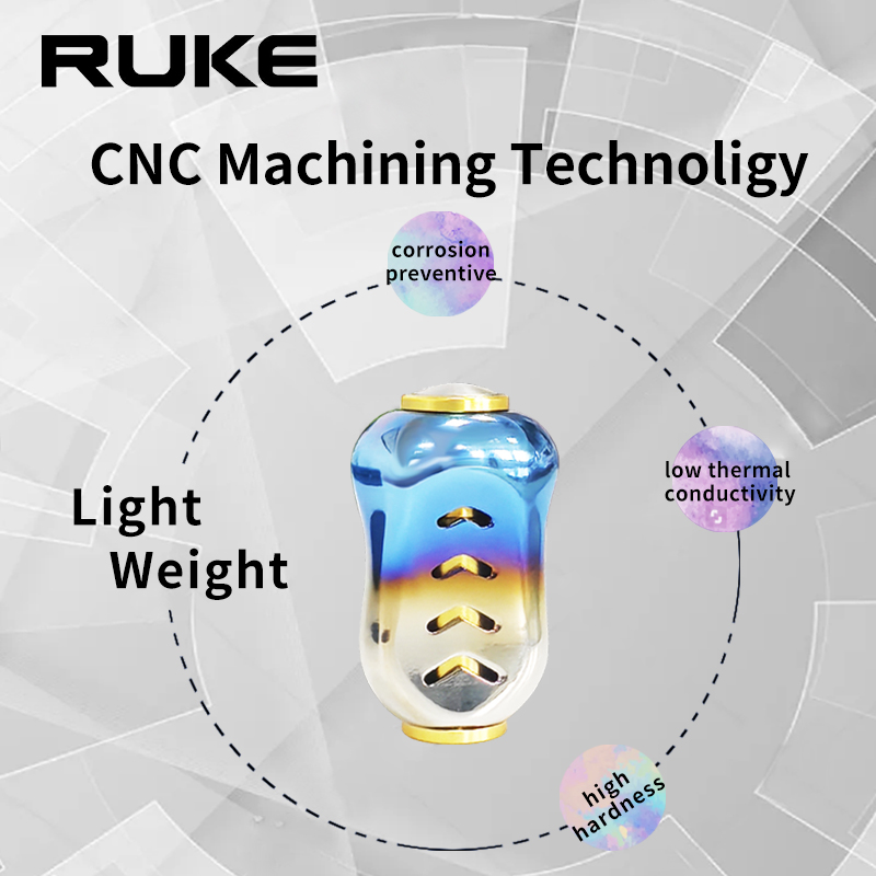 Ruke nuevo 1 pieza de mango de - Reel Drag Knob reseña y precio