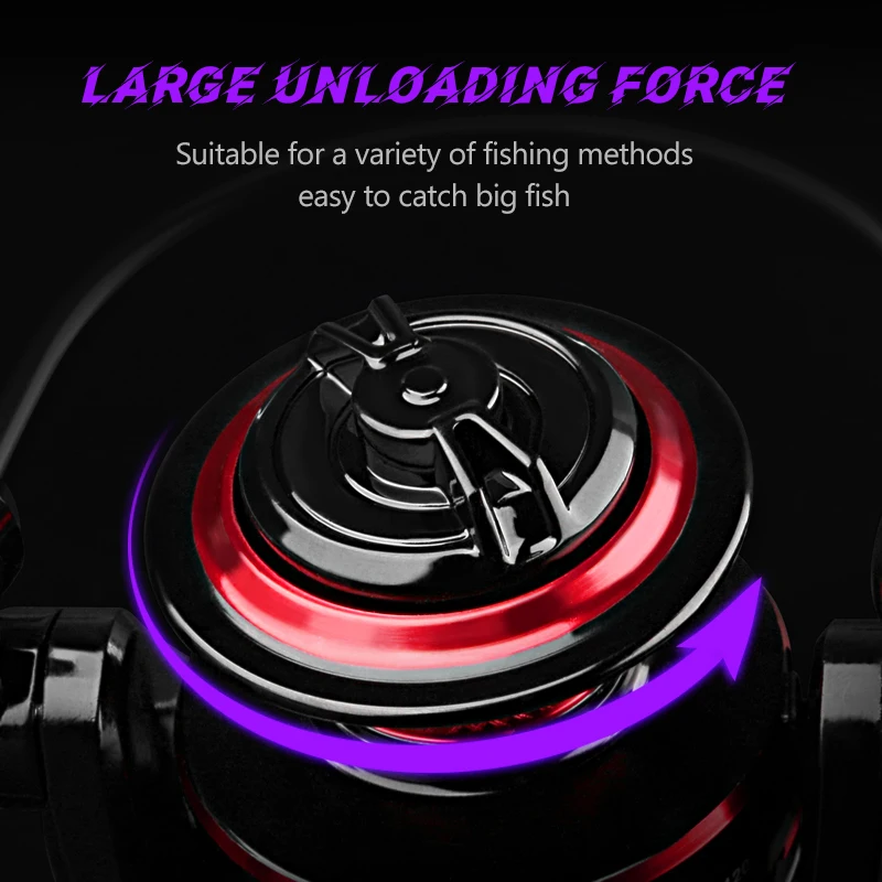 Carrete de pesca DEUKIO 2000-7 - Surf Reel reseña y precio