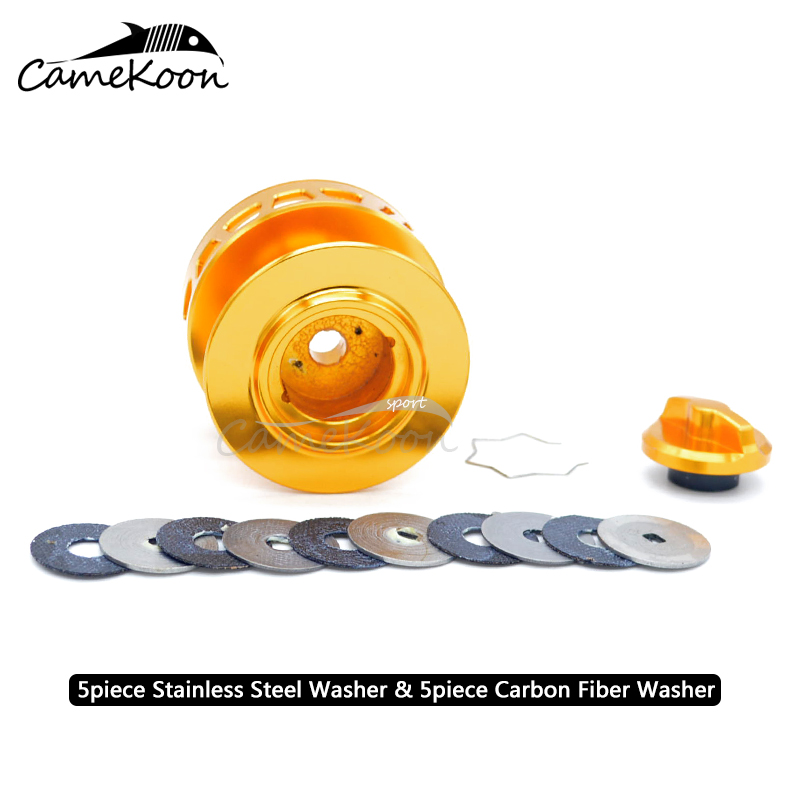 Carrete de Pesca giratorio CAM - Surf Reel reseña y precio