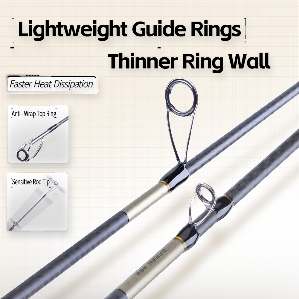 Caña de Pescar FISHINGFANS GRE - Surf Reel reseña y precio