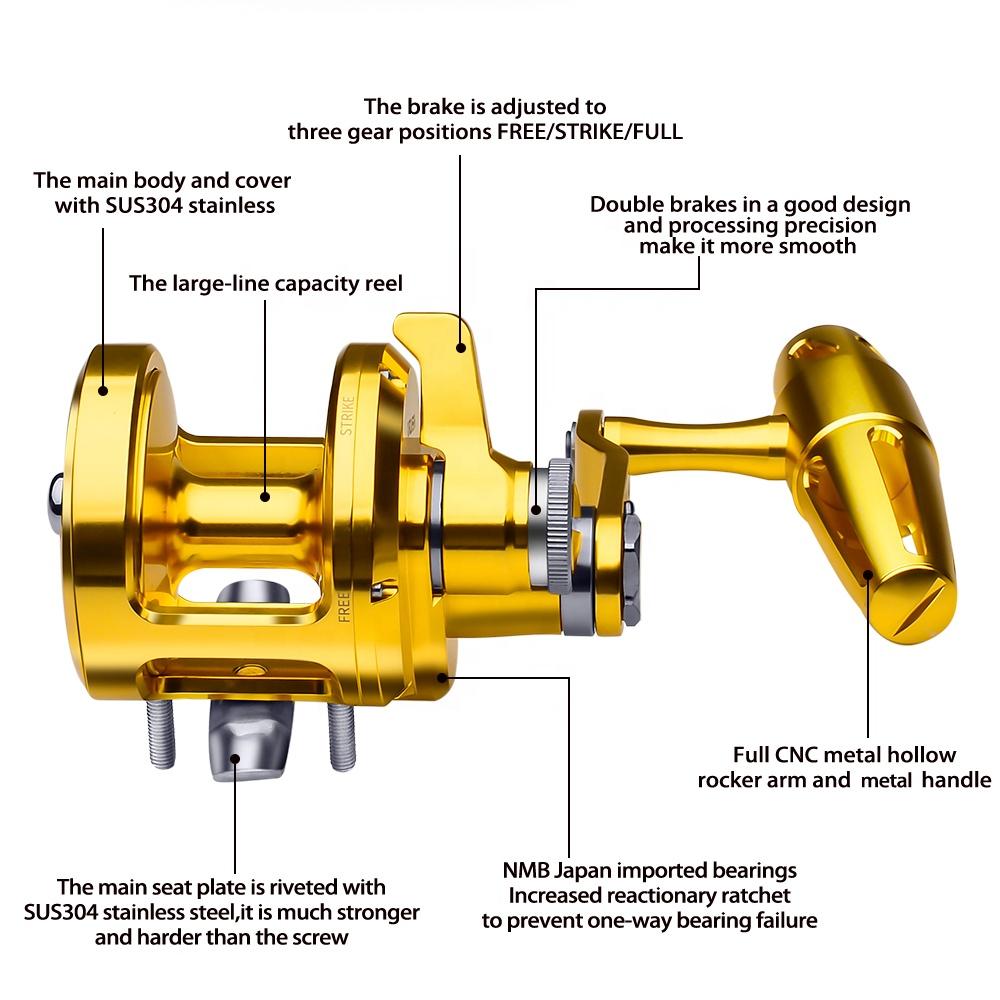 Carrete de Pesca PRO BEROS 5,7 - Reel Handle reseña y precio