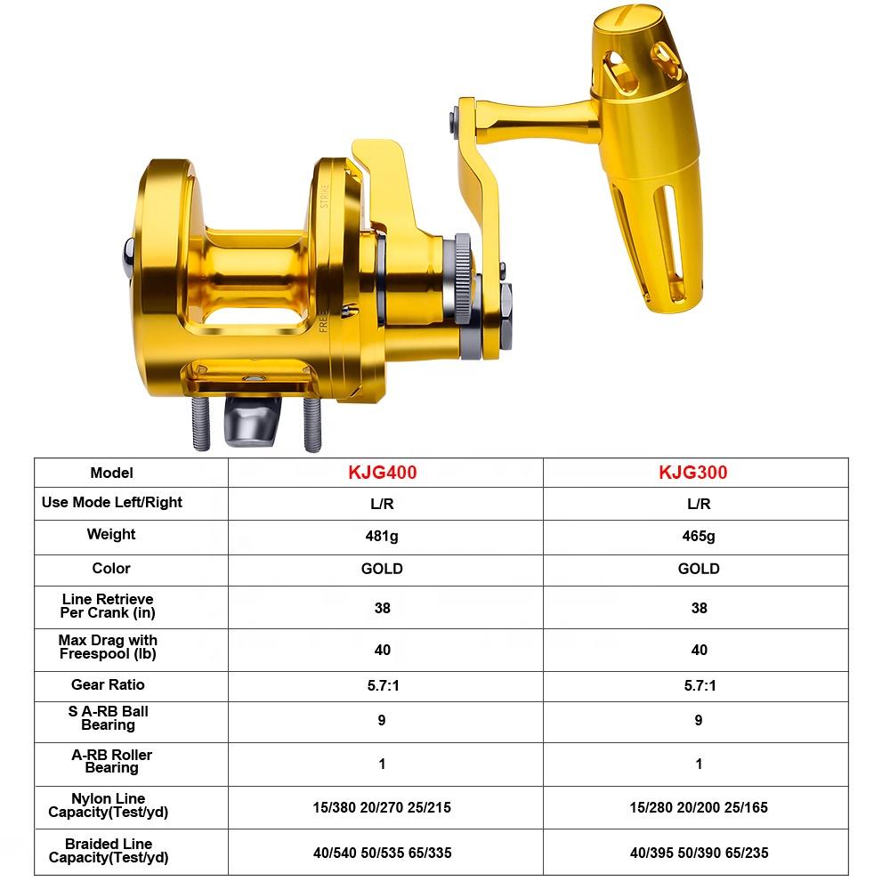 Carrete de Pesca PRO BEROS 5,7 - Reel Handle reseña y precio