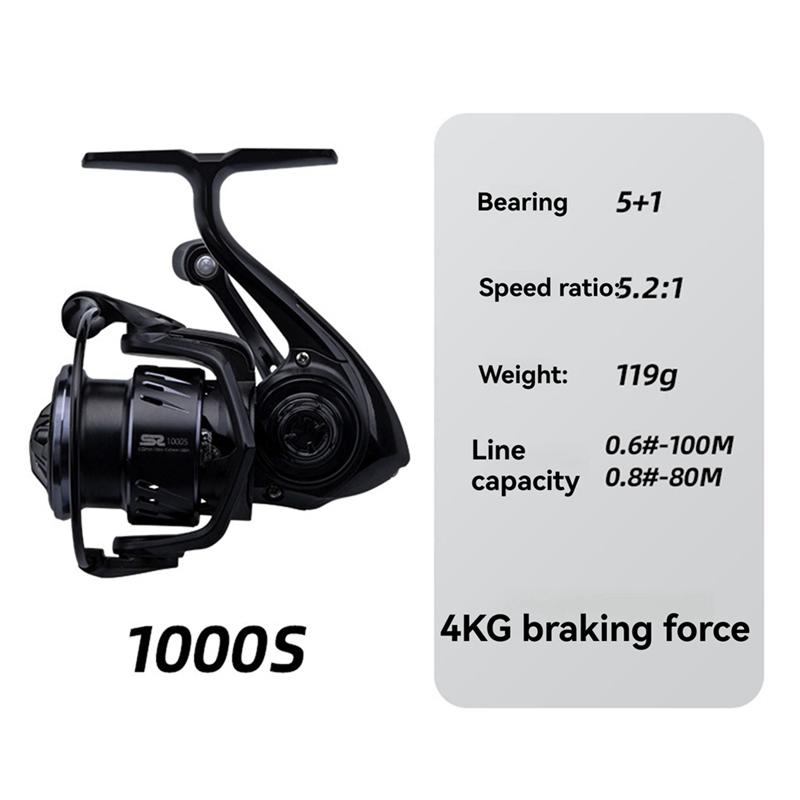 A98I-Mini carrete giratorio ul - Fly Reel reseña y precio