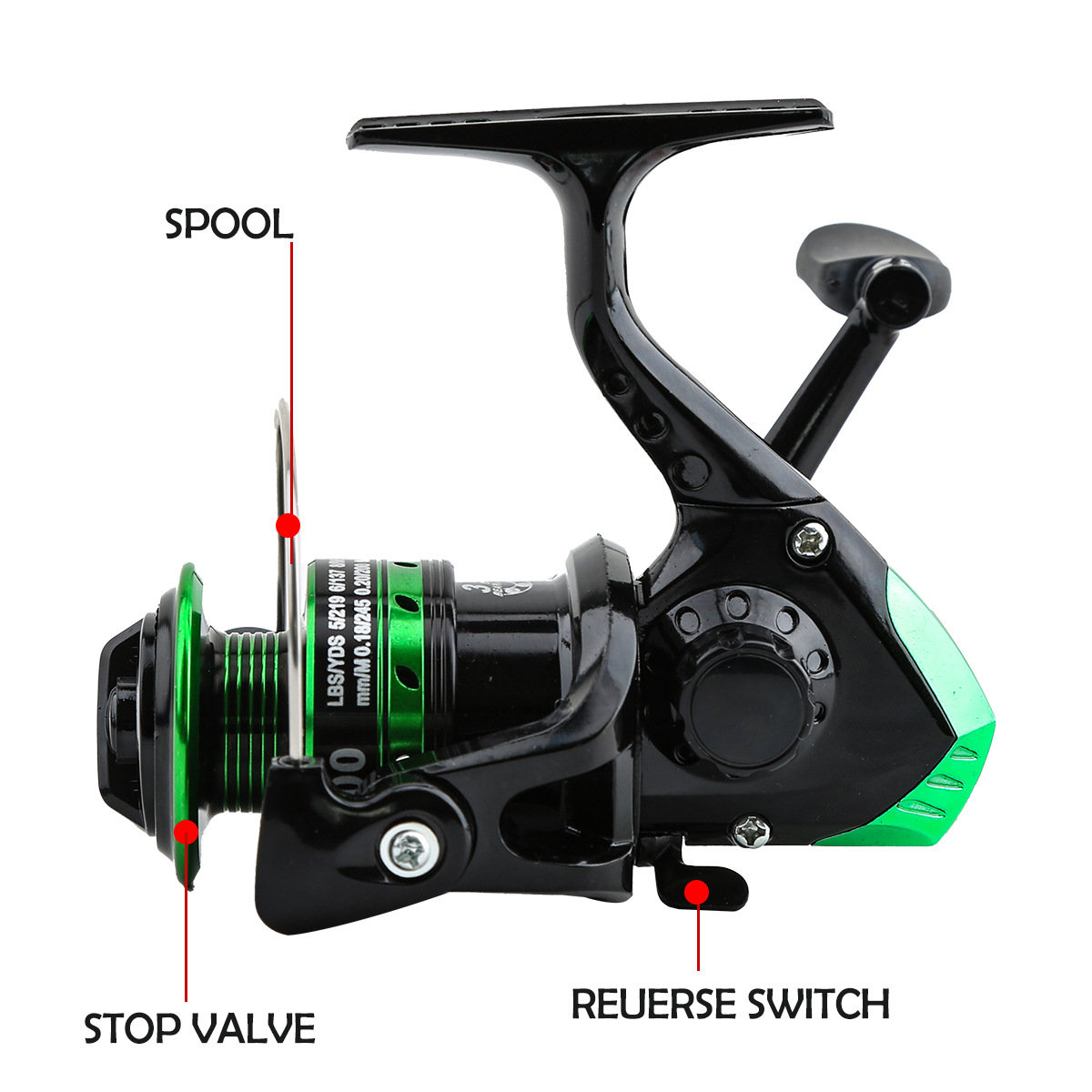 Carrete de Pesca Giratorio de  - Ice Fishing Reel reseña y precio