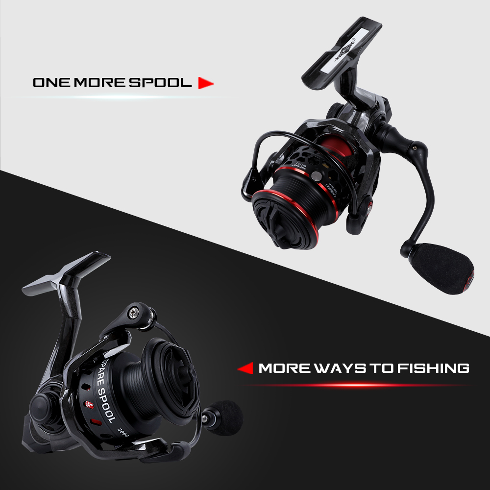 MIFINE-carretes giratorios ult - Reel Spare Spool reseña y precio