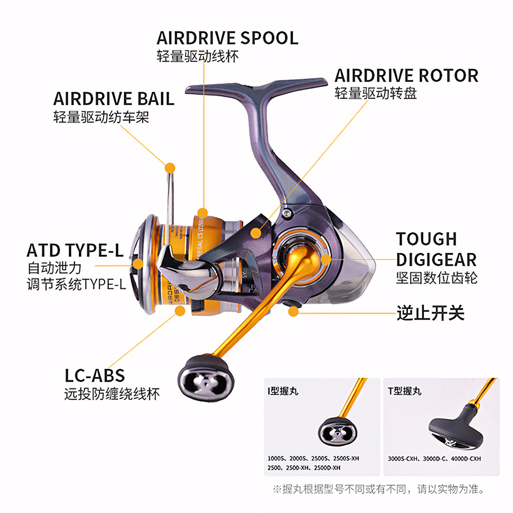 Carrete de pesca giratorio DAI - Reel Spare Spool reseña y precio