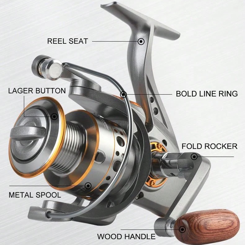 Carrete de Pesca BILLINGS con  - Surf Reel reseña y precio