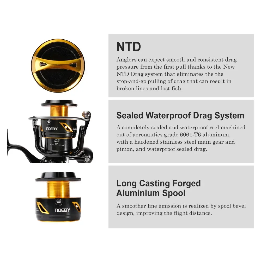 Carrete de Pesca Neoby 14000 2 - Spinning Reel reseña y precio