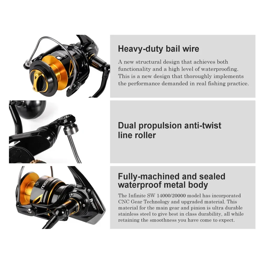 Carrete de Pesca Neoby 14000 2 - Spinning Reel reseña y precio