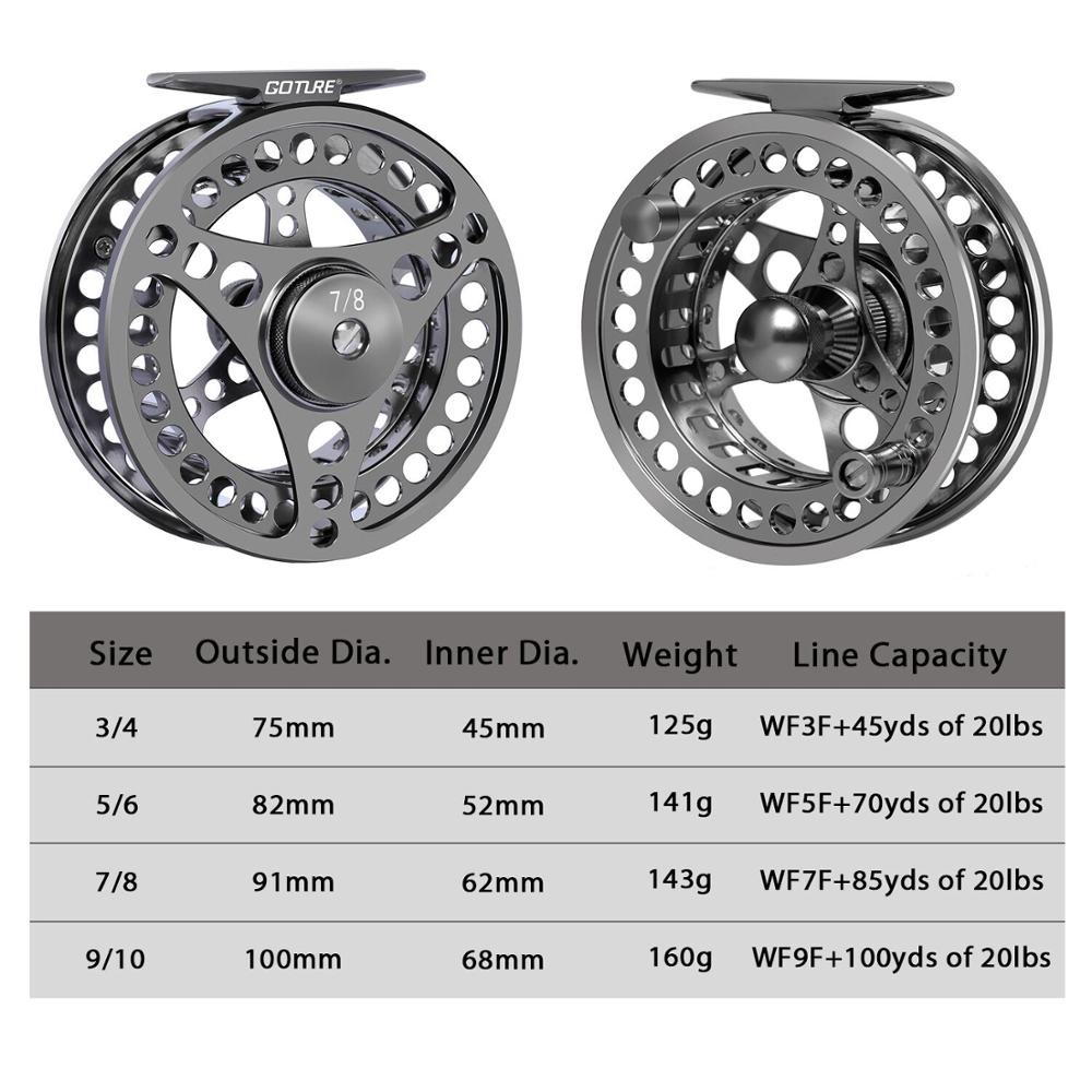 Carrete de pesca con mosca Got - Reel Spare Spool reseña y precio