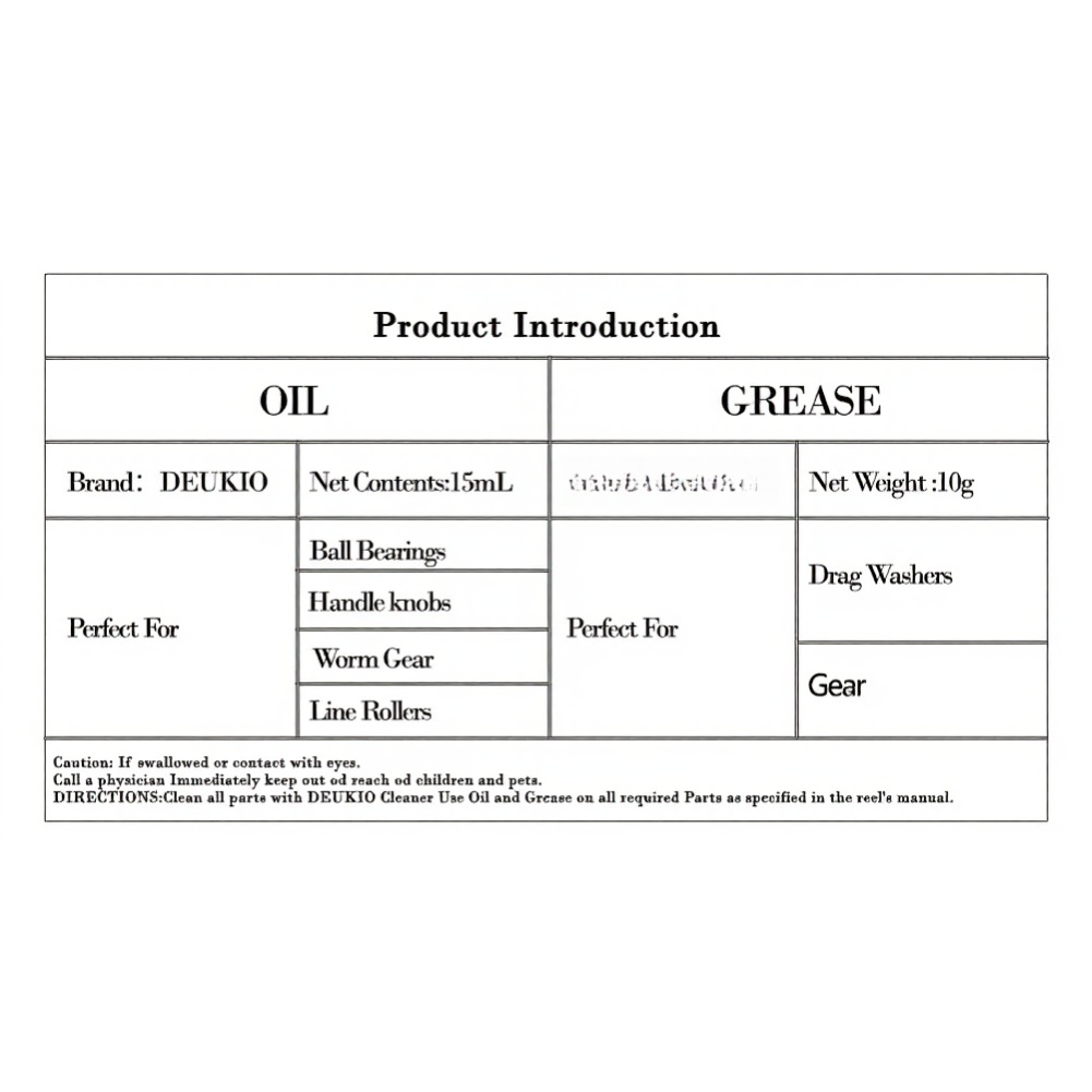 Juego de lubricantes profesion - Reel Lubricant reseña y precio