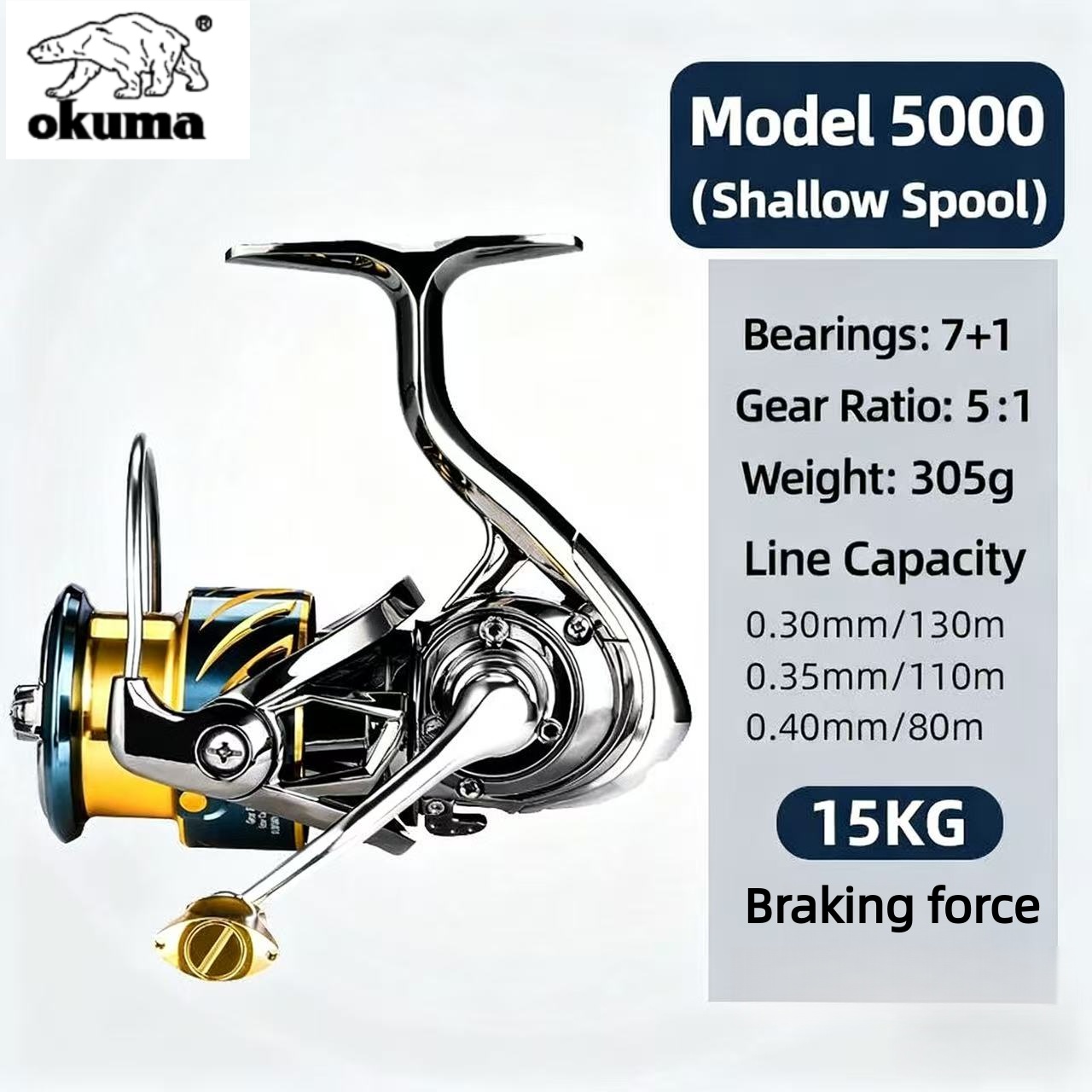 Carrete de Pesca Okuma, Carret - Reel Drag Knob reseña y precio