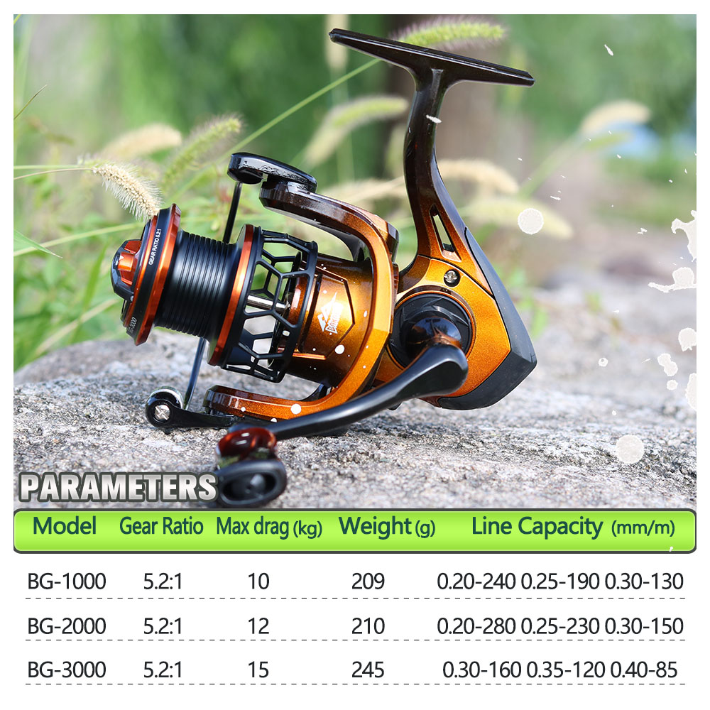 Carrete de Pesca giratorio JOS - Ice Fishing Reel reseña y precio