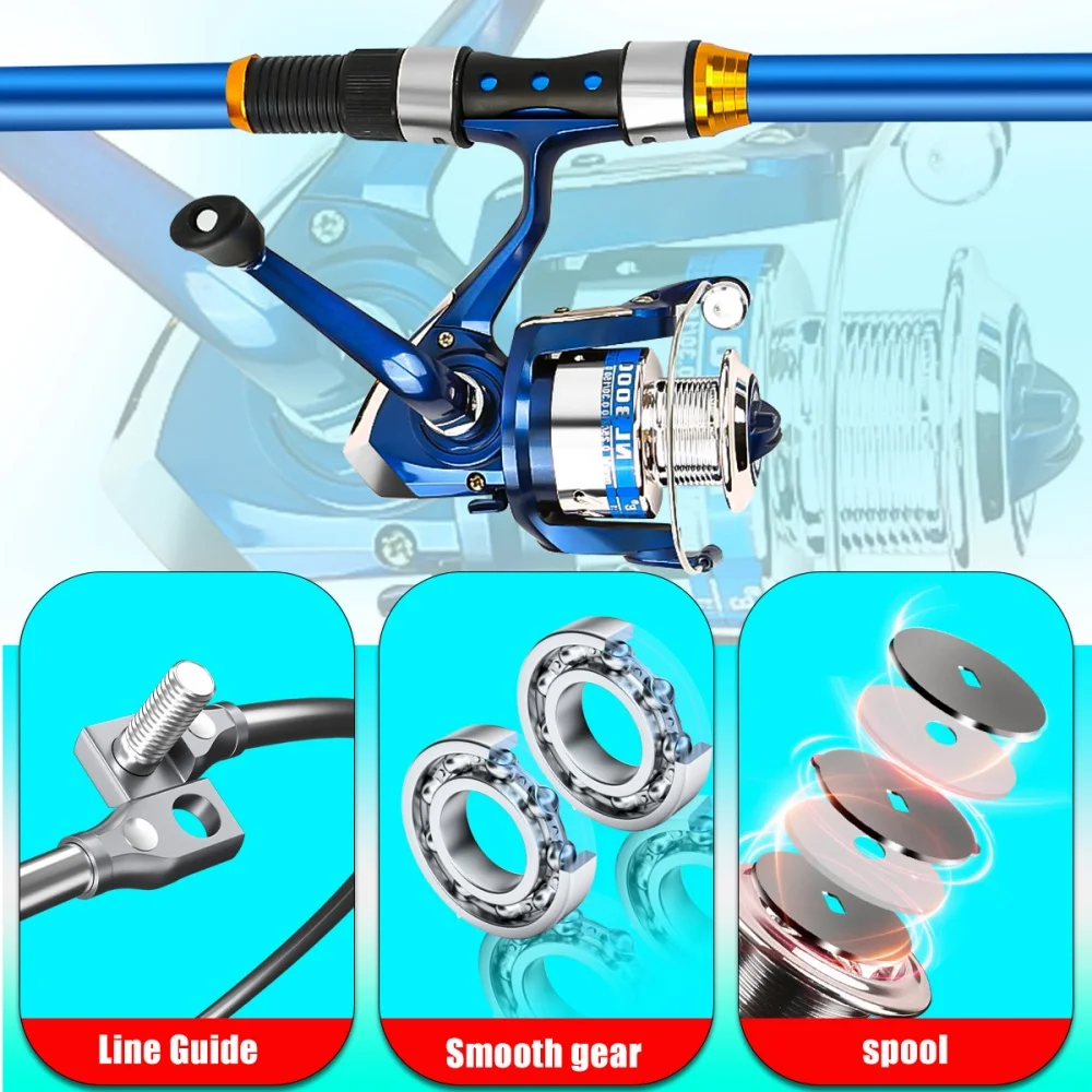 Juego de cañas de pescar teles - Spincast Reel reseña y precio