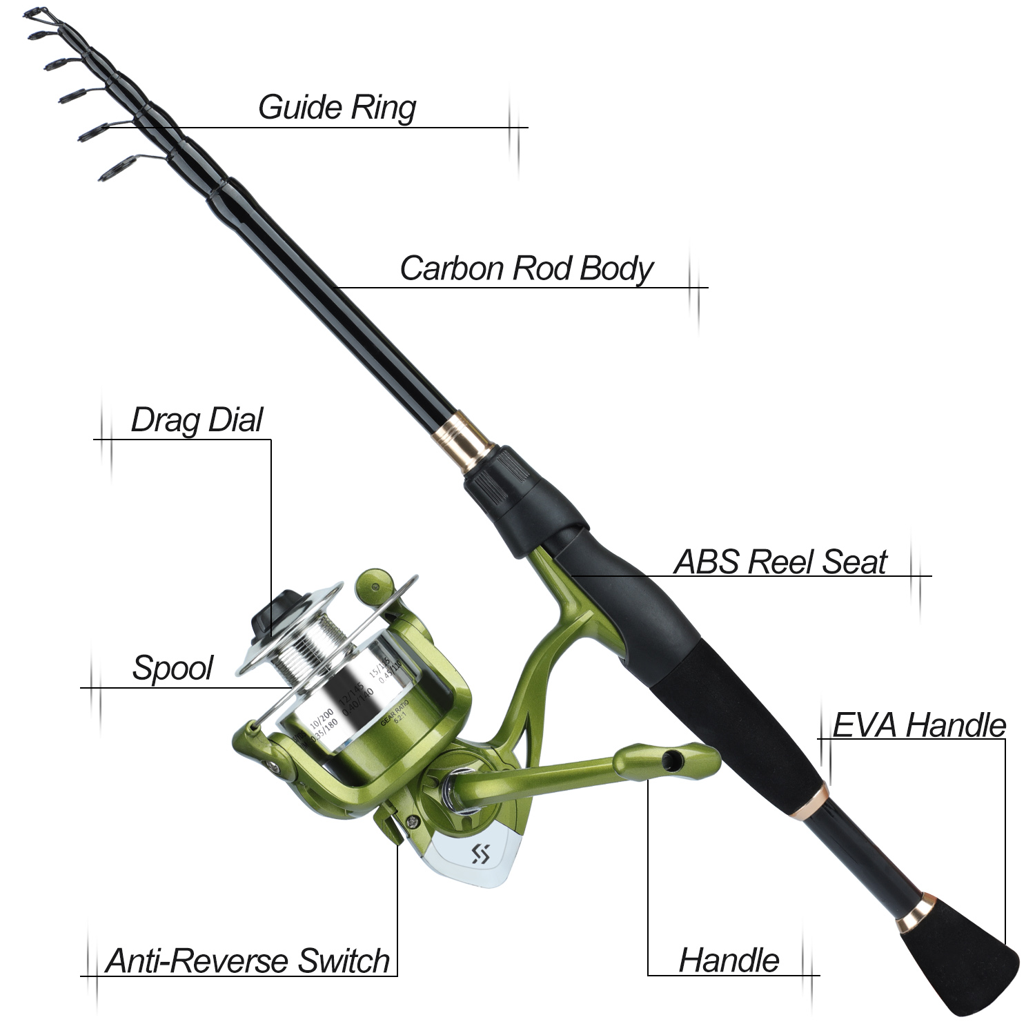 Sougayilang-Combo de pesca tel - Spincast Reel reseña y precio