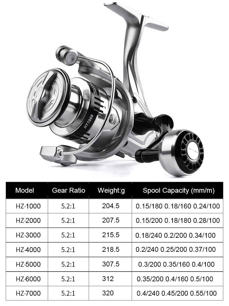 Carrete de Pesca Plateado, Ult - Reel Drag Knob reseña y precio