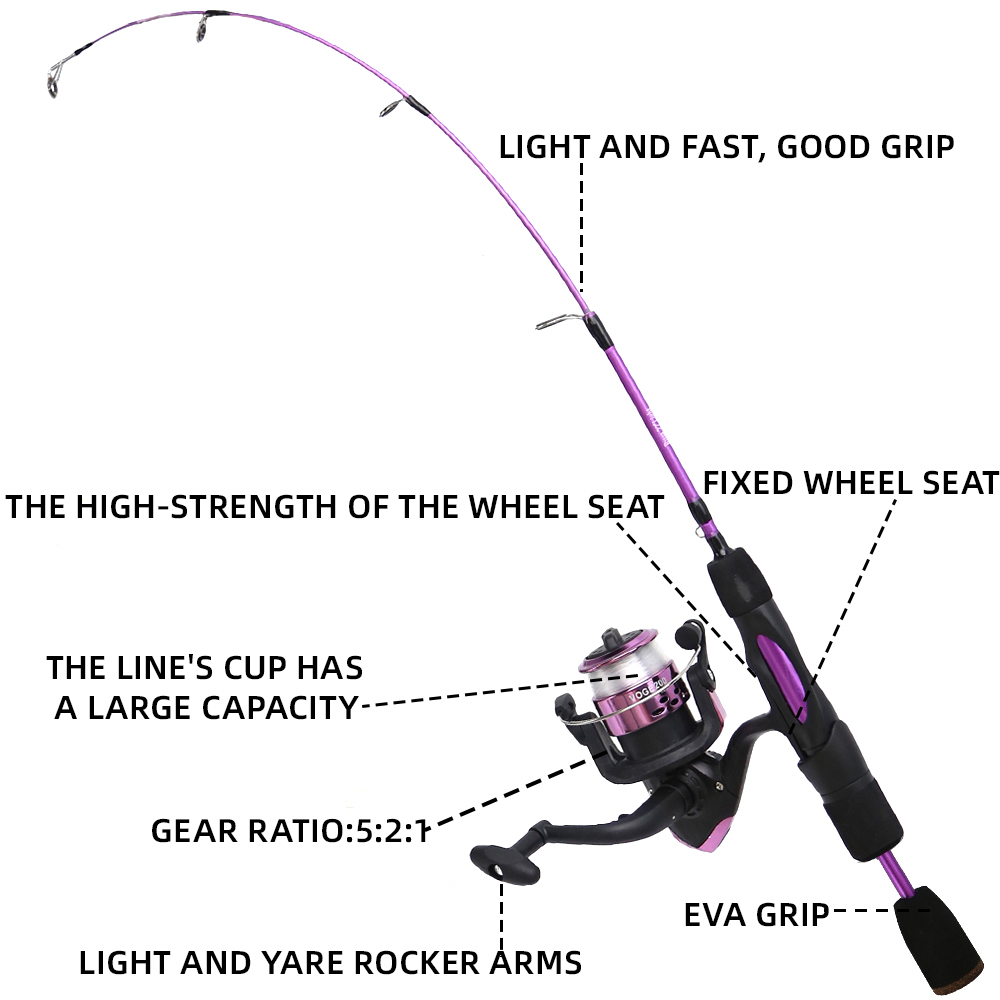 Combo de carrete de caña de pe - Ice Fishing Reel reseña y precio