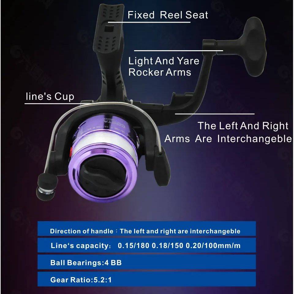 Combo de carrete de caña de pe - Ice Fishing Reel reseña y precio