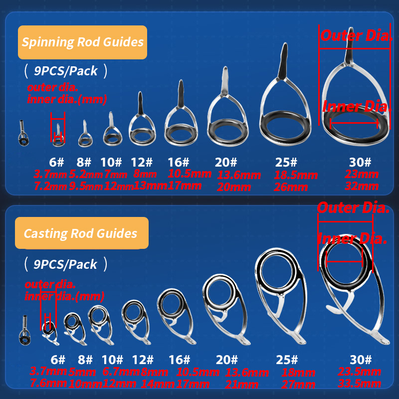 Kit de reparación de anillos g - Reel Repair Kit reseña y precio
