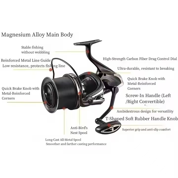 Carrete de pesca para carpa, c - Reel Spare Spool reseña y precio