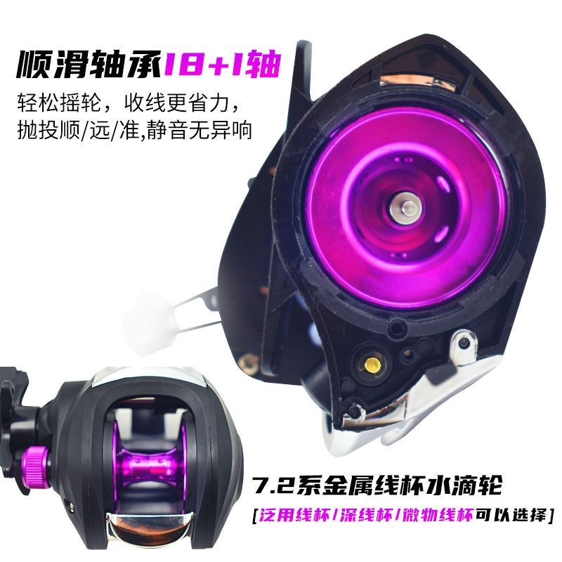Carrete de Baitcasting con Rel - Ice Fishing Reel reseña y precio