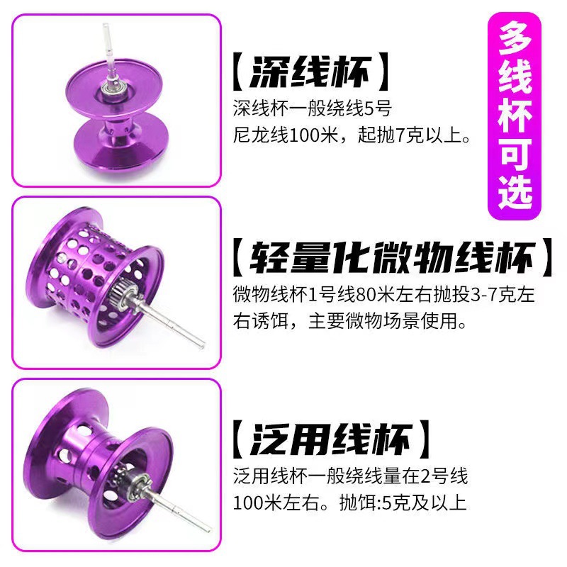 Carrete de Baitcasting con Rel - Ice Fishing Reel reseña y precio