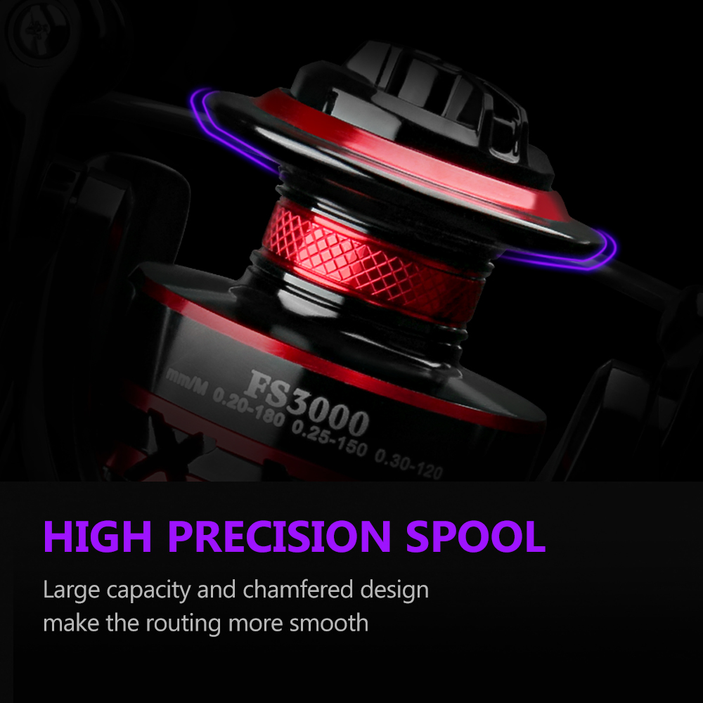 DEUKIO rodamientos de bolas du - Ice Fishing Reel reseña y precio