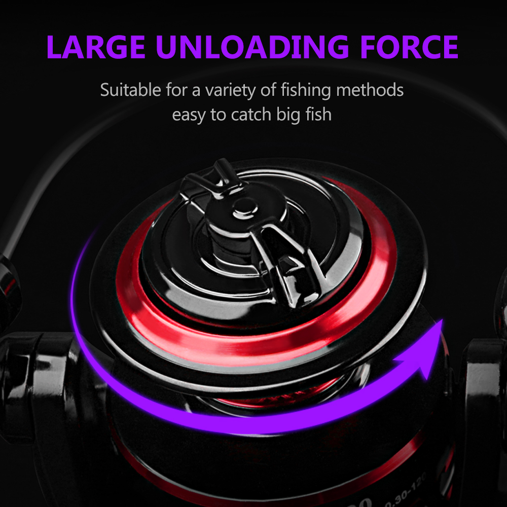 DEUKIO rodamientos de bolas du - Ice Fishing Reel reseña y precio