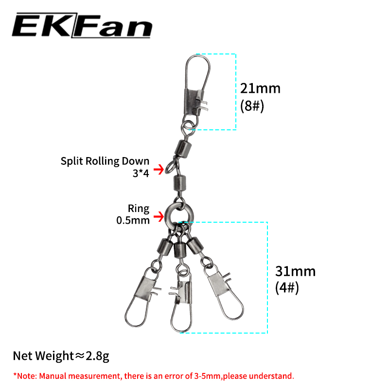 EKFan 5 piezas Conector de ani - Conventional Reel reseña y precio