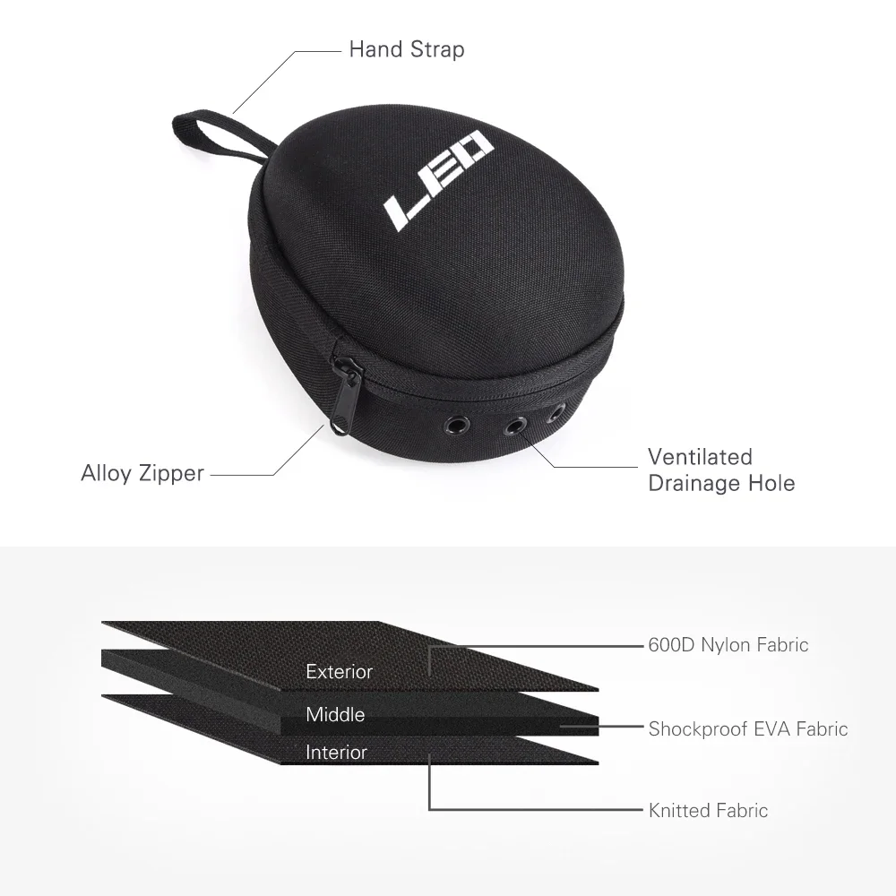 Bolsa Protectora para Carrete  - Spincast Reel reseña y precio