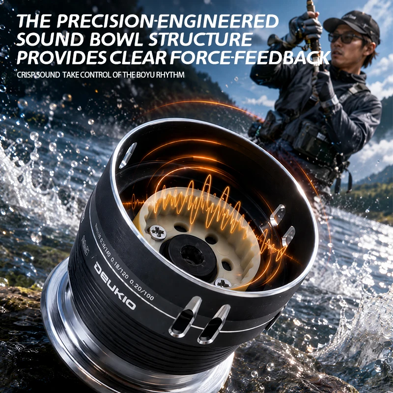 Carrete de Pesca Giratorio DEU - Ice Fishing Reel reseña y precio